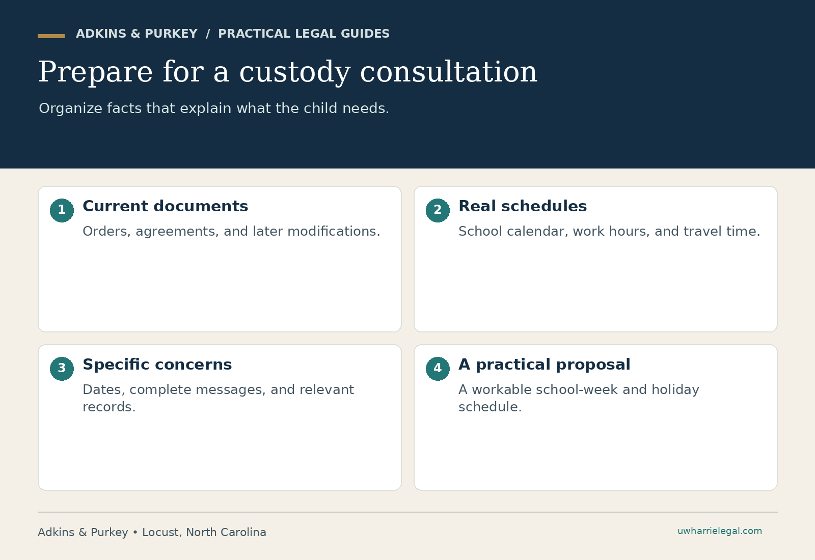 Prepare for a custody consultation: Current documents; Real schedules; Specific concerns; A practical proposal. Adkins & Purkey planning guide.