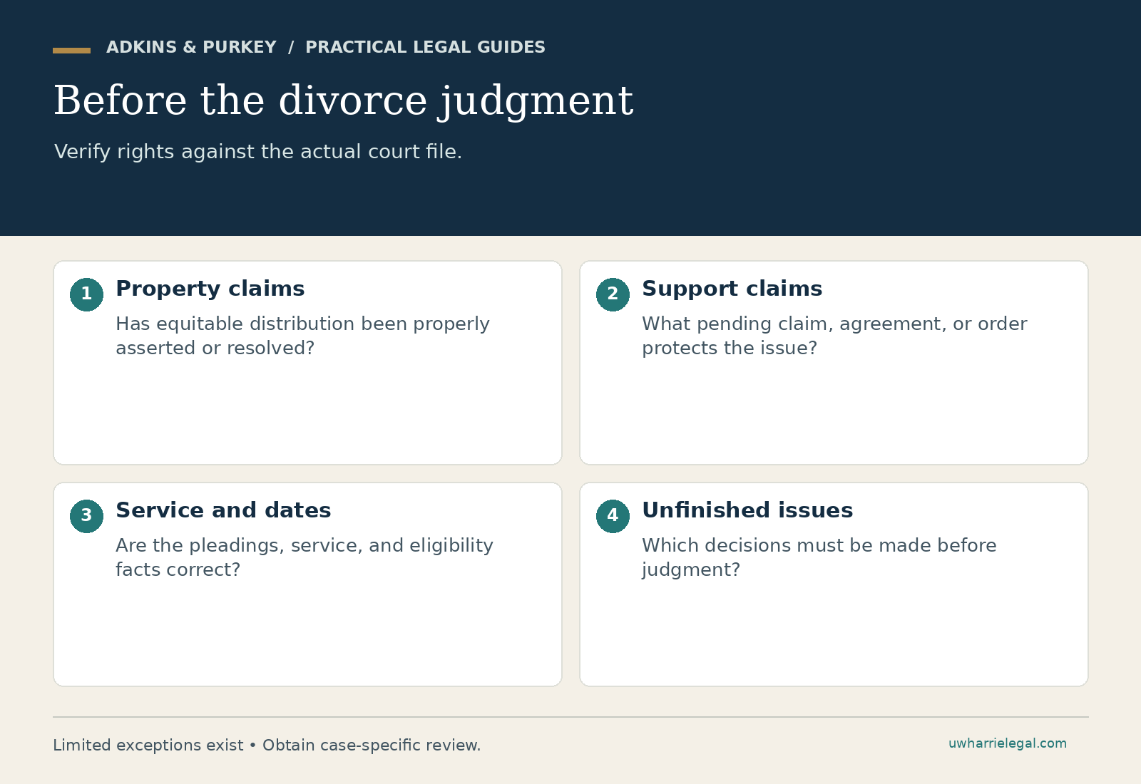 Before the divorce judgment: Property claims; Support claims; Service and dates; Unfinished issues. Adkins & Purkey planning guide.