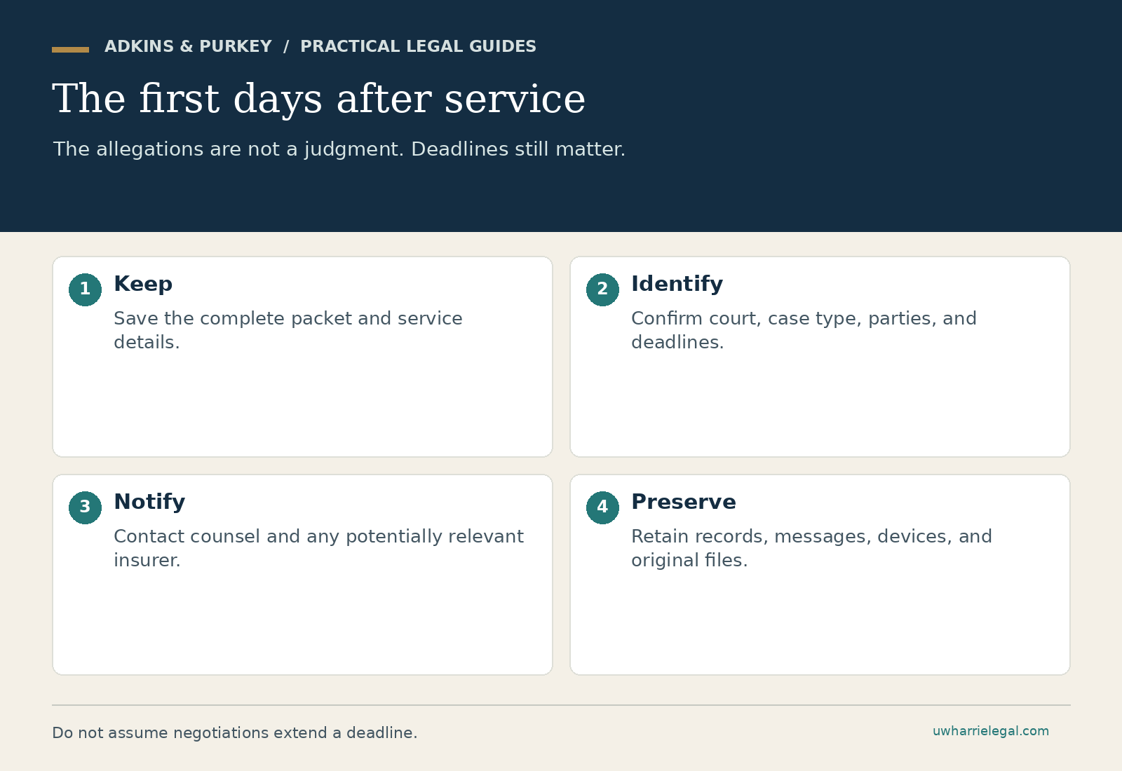 The first days after service: Keep; Identify; Notify; Preserve. Adkins & Purkey planning guide.