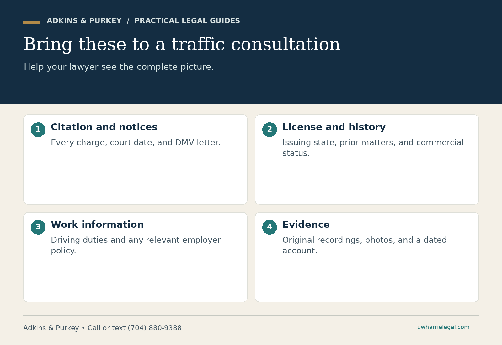 Bring these to a traffic consultation: Citation and notices; License and history; Work information; Evidence. Adkins & Purkey planning guide.